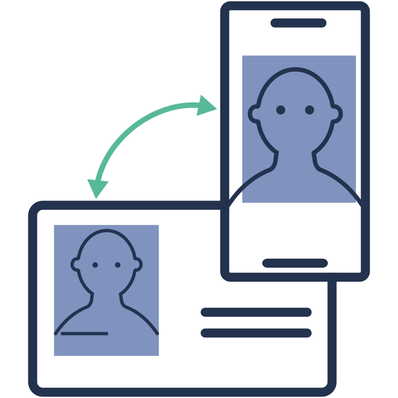 Facial recognition app as bring your own ID