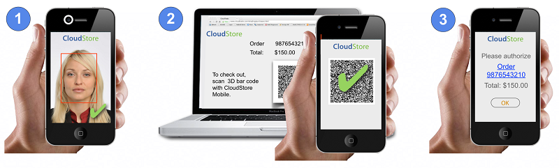Multifactor authentication for E-commerce payment